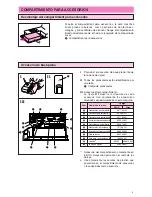 Preview for 8 page of Brother PC-6500 (Spanish) Manual Del Instrucción