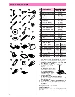 Preview for 9 page of Brother PC-6500 (Spanish) Manual Del Instrucción