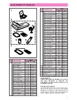 Preview for 10 page of Brother PC-6500 (Spanish) Manual Del Instrucción