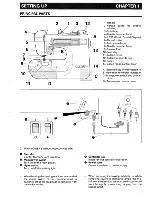 Предварительный просмотр 5 страницы Brother PC-7000 User Manual