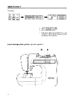 Предварительный просмотр 8 страницы Brother PC-7000 User Manual