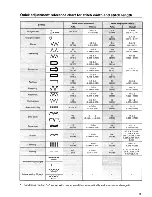 Предварительный просмотр 17 страницы Brother PC-7000 User Manual