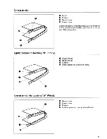 Предварительный просмотр 19 страницы Brother PC-7000 User Manual