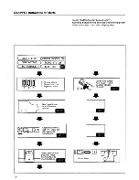 Предварительный просмотр 30 страницы Brother PC-7000 User Manual