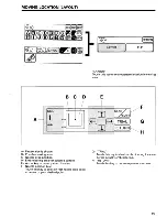 Предварительный просмотр 97 страницы Brother PC-7000 User Manual