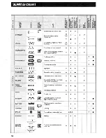 Предварительный просмотр 104 страницы Brother PC-7000 User Manual