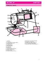 Preview for 7 page of Brother PC-8200 User Manual