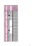 Preview for 171 page of Brother PC-8200 User Manual