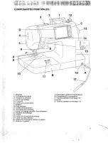 Предварительный просмотр 6 страницы Brother PC-8500 FR (French) Manuel D'Utilisation