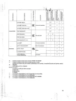 Предварительный просмотр 186 страницы Brother PC-8500 FR (French) Manuel D'Utilisation