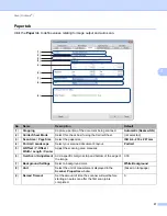 Preview for 42 page of Brother PDS-5000 User Manual