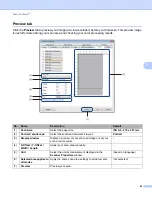 Preview for 48 page of Brother PDS-5000 User Manual