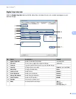 Preview for 60 page of Brother PDS-5000 User Manual