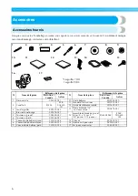 Preview for 7 page of Brother PE-700II (French) Manuel D'Instructions