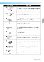 Preview for 80 page of Brother PE-700II (French) Manuel D'Instructions