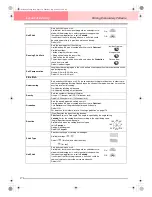 Preview for 182 page of Brother PE-Design 6 Instruction Manual