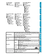 Preview for 215 page of Brother PE-DESIGN Instruction Manual