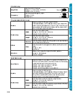 Preview for 216 page of Brother PE-DESIGN Instruction Manual