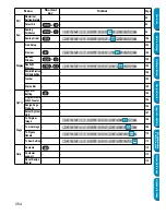 Preview for 262 page of Brother PE-DESIGN Instruction Manual