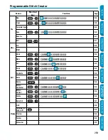Preview for 267 page of Brother PE-DESIGN Instruction Manual