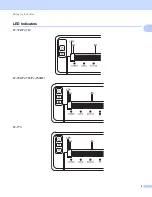 Предварительный просмотр 11 страницы Brother PJ-722 Online User'S Manual