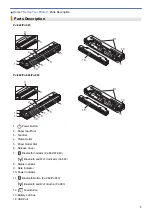 Предварительный просмотр 13 страницы Brother PJ-822 User Manual