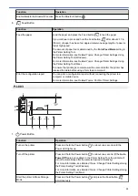 Предварительный просмотр 17 страницы Brother PJ-822 User Manual