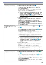 Предварительный просмотр 178 страницы Brother PJ-822 User Manual