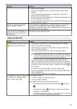 Предварительный просмотр 179 страницы Brother PJ-822 User Manual