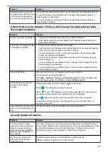 Предварительный просмотр 183 страницы Brother PJ-822 User Manual