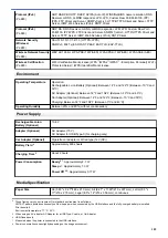 Предварительный просмотр 189 страницы Brother PJ-822 User Manual