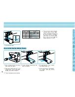 Preview for 14 page of Brother PQ-1500 Operation Manual