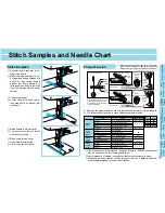 Preview for 15 page of Brother PQ-1500 Operation Manual