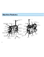 Предварительный просмотр 7 страницы Brother PQ-1500S Operation Manual