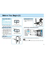 Предварительный просмотр 10 страницы Brother PQ-1500S Operation Manual