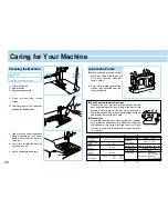 Предварительный просмотр 25 страницы Brother PQ-1500S Operation Manual