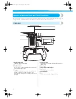 Предварительный просмотр 20 страницы Brother PR-600 Manual