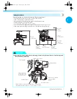 Предварительный просмотр 25 страницы Brother PR-600 Manual