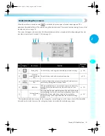 Предварительный просмотр 39 страницы Brother PR-600 Manual