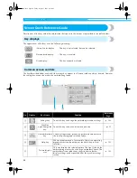 Предварительный просмотр 66 страницы Brother PR-600 Manual