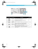 Предварительный просмотр 74 страницы Brother PR-600 Manual