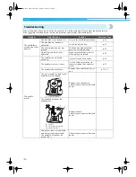 Предварительный просмотр 208 страницы Brother PR-600 Manual