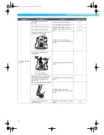 Предварительный просмотр 210 страницы Brother PR-600 Manual