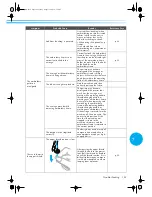 Предварительный просмотр 213 страницы Brother PR-600 Manual