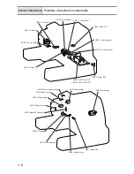 Preview for 16 page of Brother PR-600II Service Manual