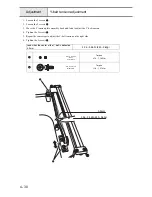 Preview for 232 page of Brother PR-600II Service Manual