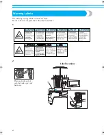 Предварительный просмотр 7 страницы Brother PR-600II User Manual