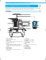 Preview for 19 page of Brother PR-600II User Manual