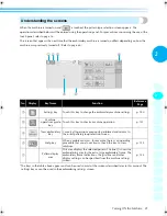 Предварительный просмотр 38 страницы Brother PR-600II User Manual