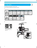 Preview for 7 page of Brother PR-620 Operation Manual